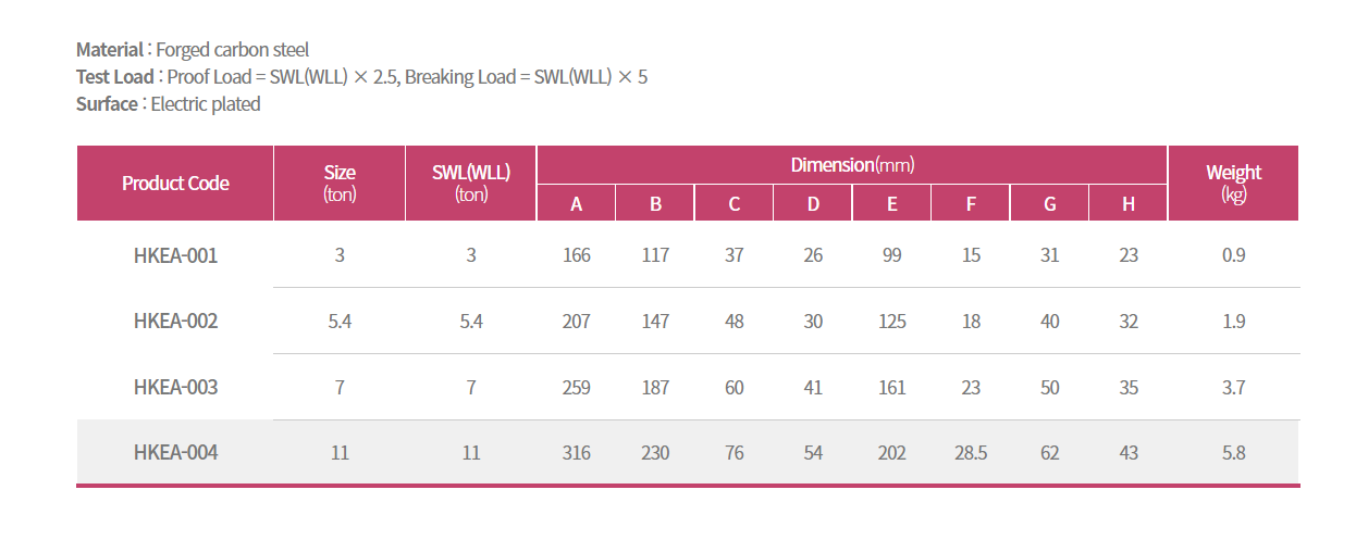 bảng tskt m&oacute;c cẩu mắt tr&ograve;n th&eacute;p Alloy 