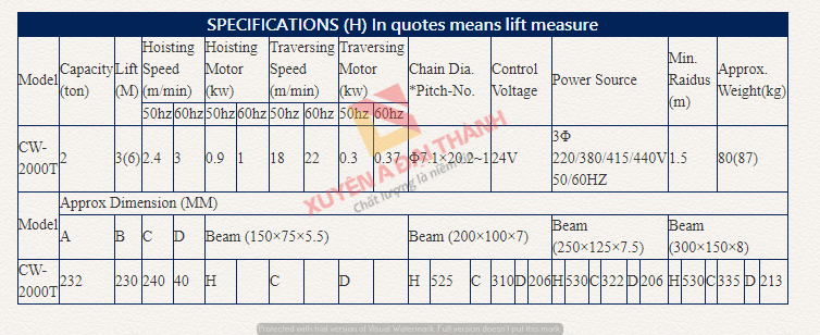 undefined undefined
