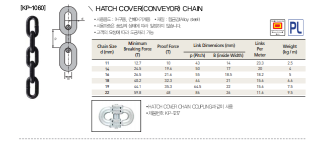 d&acirc;y x&iacute;ch cẩu h&agrave;ng KP-1060