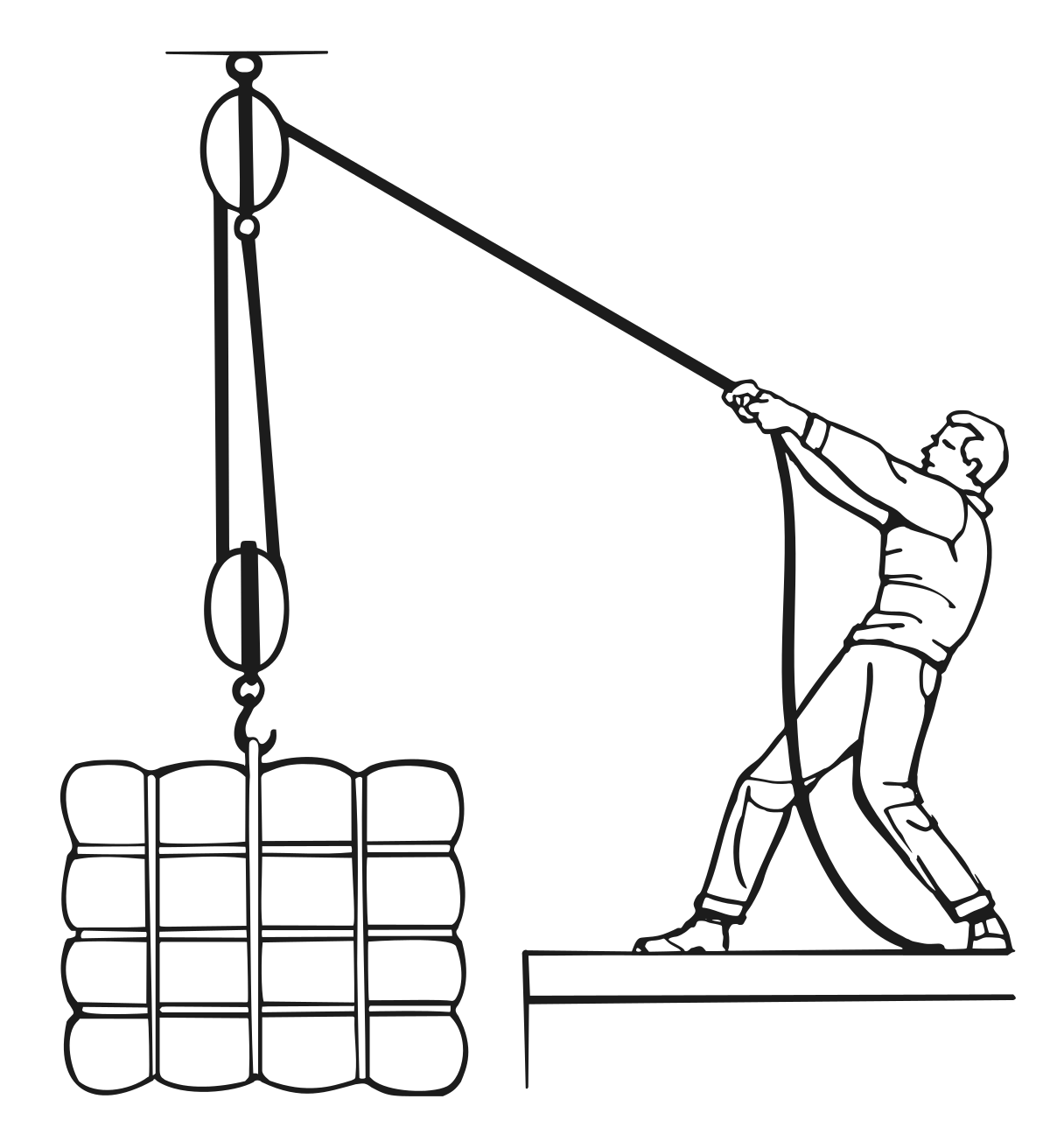 how to use how to use