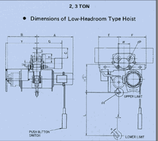 Low Headroom Type With Motorized Trolley Dimensions 3TON Low Headroom Type With Motorized Trolley Dimensions 3TON