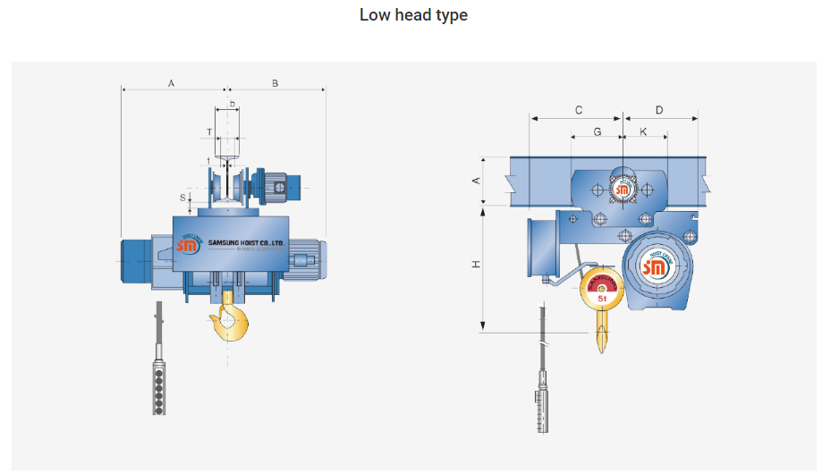 Pa-lang-cap-dien-han-quoc-ban-ve-ky-thuat