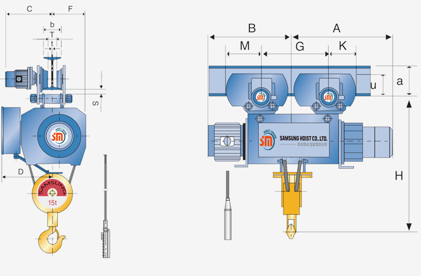 (VIDEO) Hướng Dẫn Thay Cáp Thép Cho Palang Cáp Điện Hàn Quốc -Tập 1