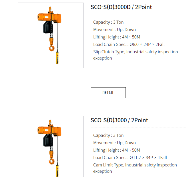 Palang Xích Điện 3 Tấn Loại Palang Điện Cố Định - Thông Số Palang Xích Điện 3 Tấn Loại Palang Điện Cố Định - Thông Số