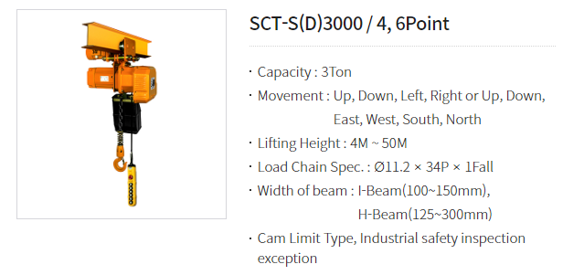 Palang X&iacute;ch Điện Chạy Tr&ecirc;n Dầm SamSung Loại 3000KG SCT-S(D)3000