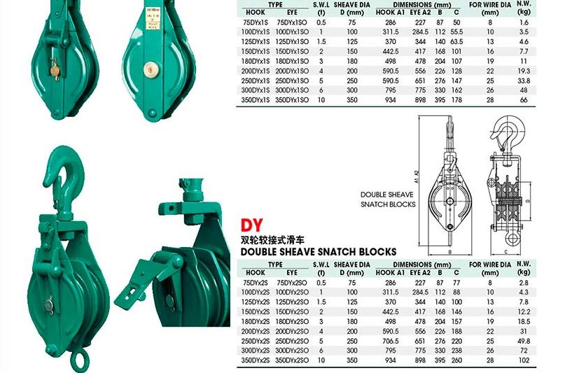 R&ograve;ng Rọc 1 Tấn đến 10 Tấn - Puly D&ograve;ng DY- Puly Kondotec