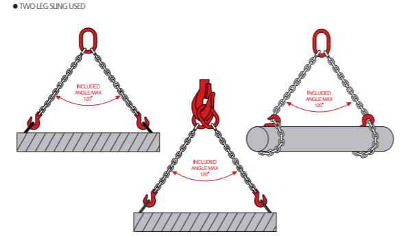 sử dụng sling x&iacute;ch 2 ch&acirc;n
