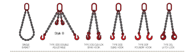 sling x&iacute;ch 2 ch&acirc;n