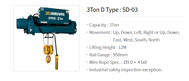 Th&ocirc;ng Số Palang C&aacute;p Điện Dầm Đ&ocirc;i 3 Tấn SAMSUNG  H&agrave;n Quốc
