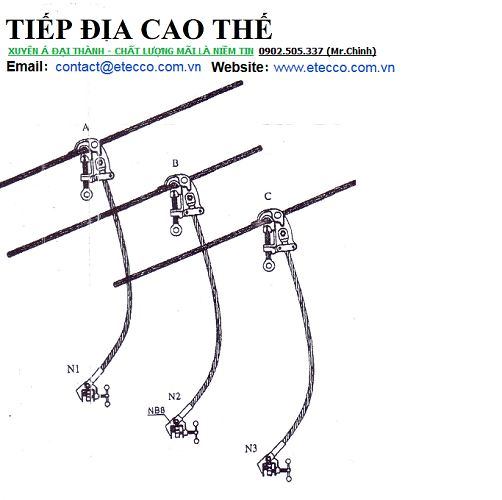 Tiếp địa cao thế Xuyên Á Đại Thành Tiếp địa cao thế Xuyên Á Đại Thành