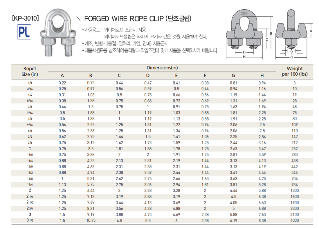 TSKT- ốc siết cáp KBC - KP-3010 TSKT- ốc siết cáp KBC - KP-3010