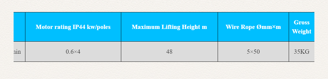undefined undefined