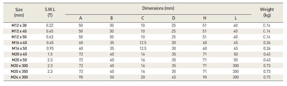 TSKT KP1411 TSKT KP1411