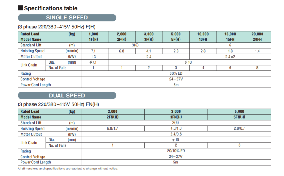 TSKT-Palang-hitachi-Model-FH